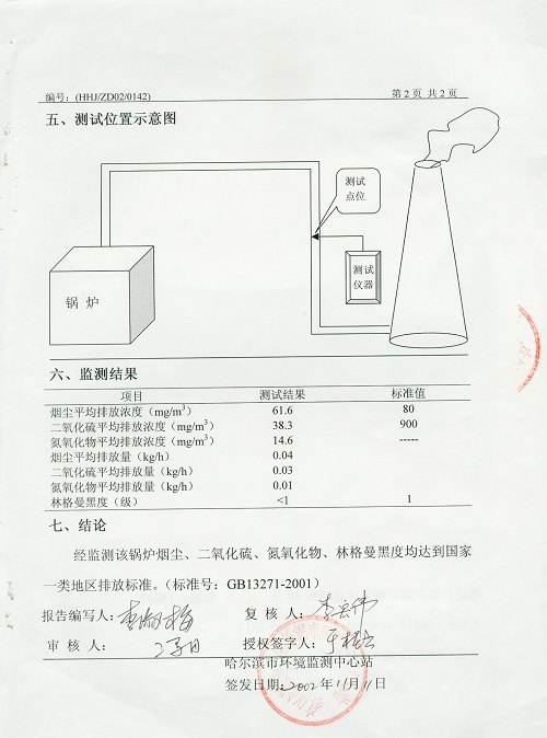 技術(shù)監(jiān)測(cè)報(bào)告-3